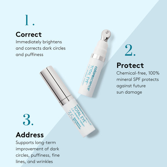 COLORESCIENCE Total Eye® 3-In-1 Renewal Therapy SPF 35