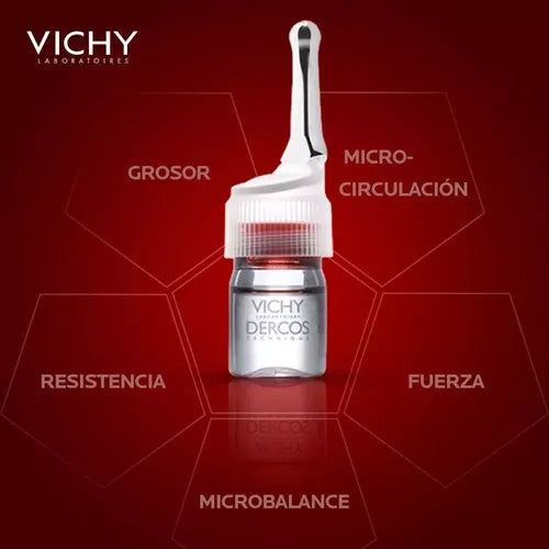 VICHY Dercos Aminexil Clinical 5 Mujer, Eficacia Anticaída del Cabello, 12 Ampolletas